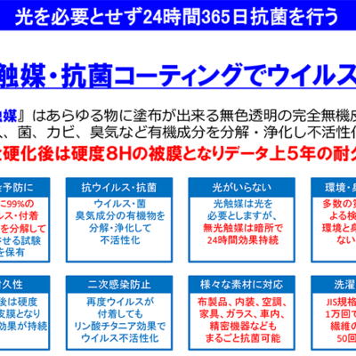 新型コロナ対策商材 無光触媒・抗菌コーティング | 株式会社コンフィエイト