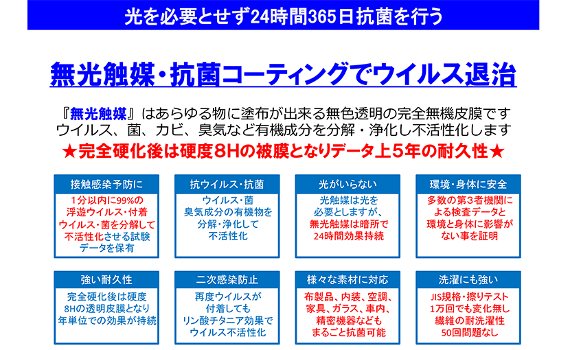 新型コロナ対策商材 無光触媒・抗菌コーティング | 株式会社コンフィエイト